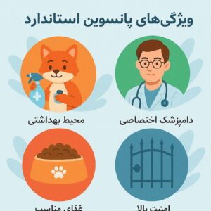 جدول هزینه پانسیون حیوانات خانگی در سرسبز برای سگ، گربه و حیوانات کوچک